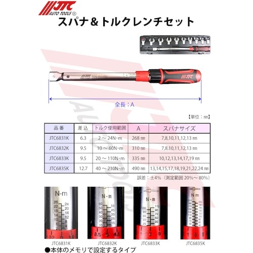 JTC スパナ&トルクレンチセット 9.5mm