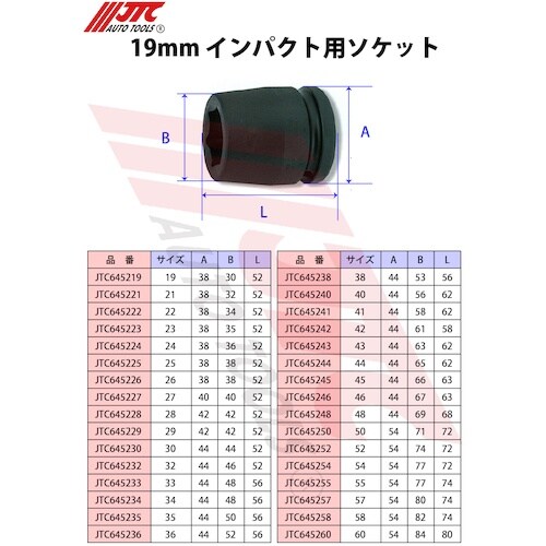 JTC 19mmインパクト用ソケット 48mm