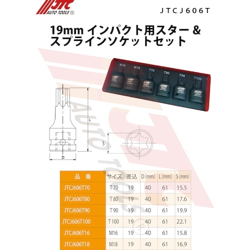 JTC 19mmインパクト用スター&スプラインソケ
