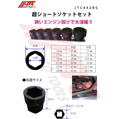 JTC 超ショートソケットセット