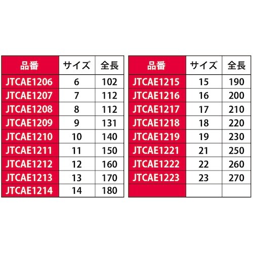 JTC 17PCS コンビネーションレンチ