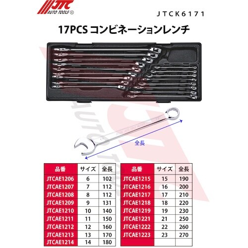 JTC 17PCS コンビネーションレンチ