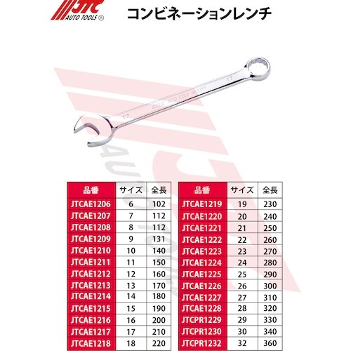 JTC コンビネーションレンチ 24mm