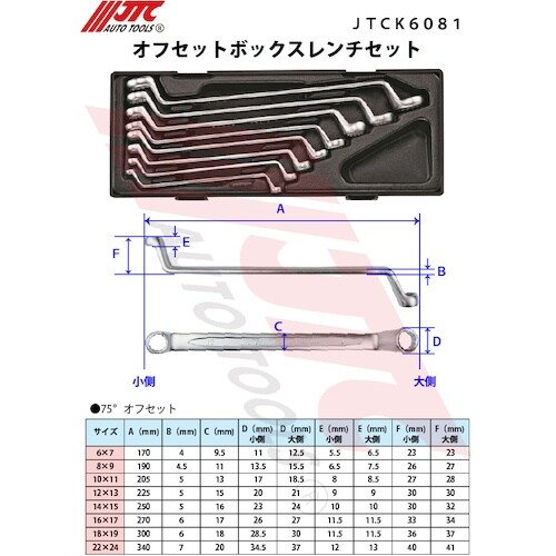 JTC オフセットボックスレンチセット