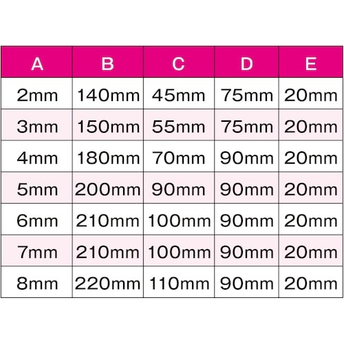 JTC 7PCS 平行ポンチセット