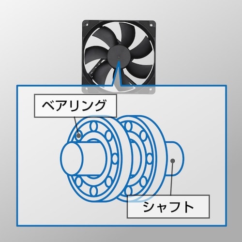 Owltech デイジーチェーン接続可能 高耐久ケ