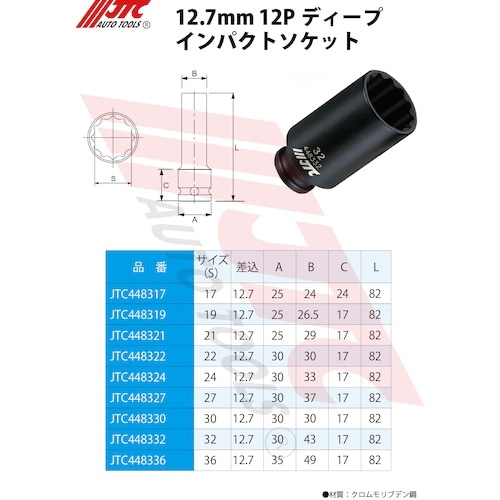 JTC 12ポイント 12.7mmディープインパク