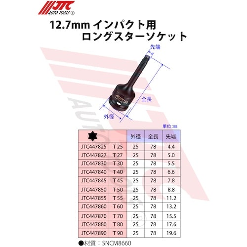 JTC 12.7mmインパクトロングスターソケット