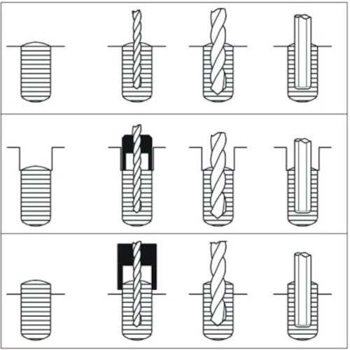 JTC 逆タップセット