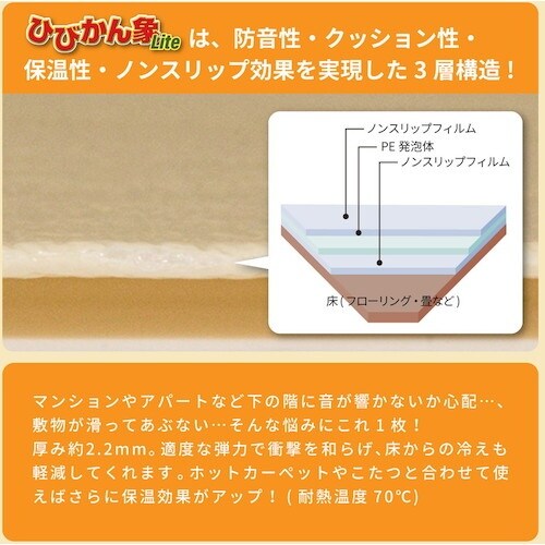 萩原 国産 滑り止め防音シート ひびかん象Lite