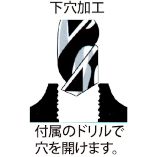 JTC 新しいねじ山を作る道具 M5X0.8