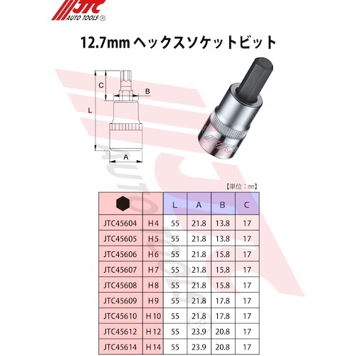 JTC 12.7mm六角ソケット H6