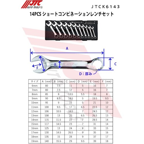 JTC 14PCS ショートコンビネーションレンチ