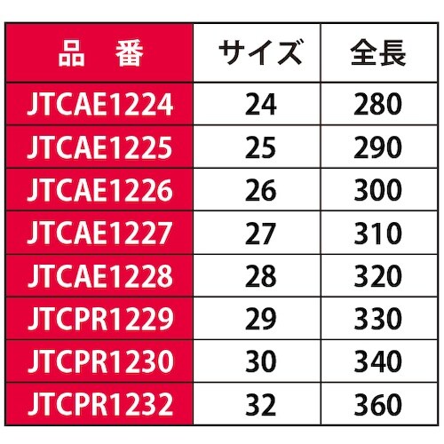 JTC 8PCS コンビネーションレンチセット