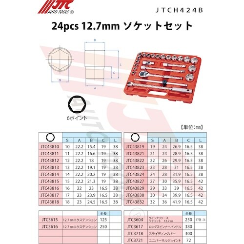 JTC 24pcs 12.7mmソケットセット