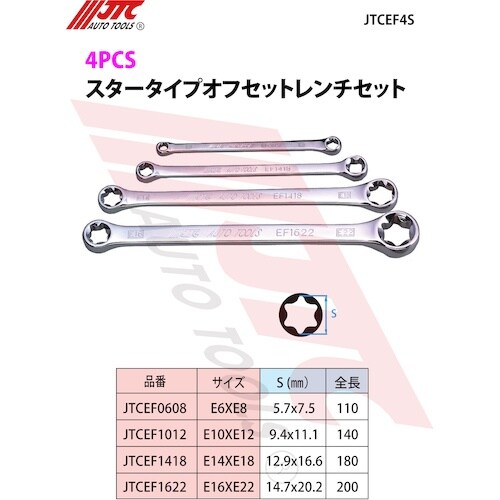 JTC スタータイプオフセットレンチセット