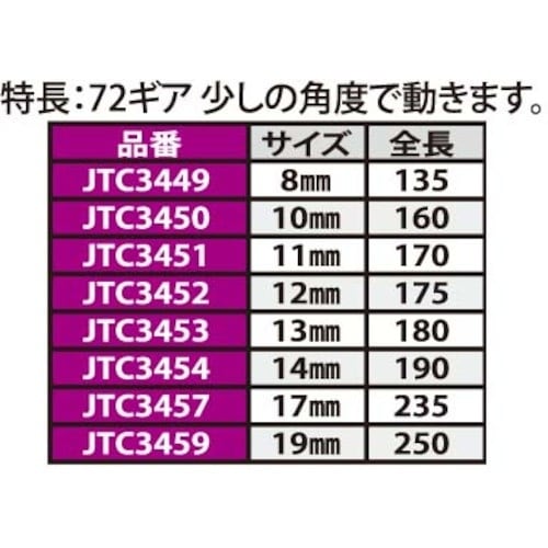 JTC 首振りギアレンチ 13mm