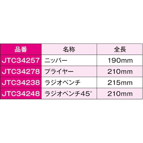 JTC 4pcsプライヤーセット