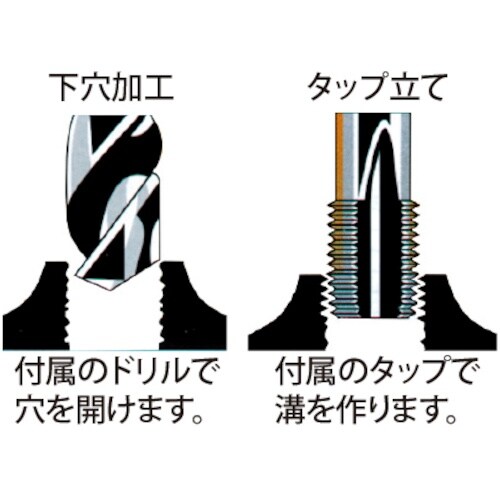 JTC 新しいネジ山を作る道具セット
