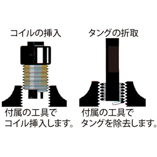 JTC 新しいネジ山を作る道具セット