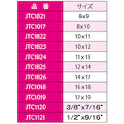 JTC 10PCS フレアナットレンチ