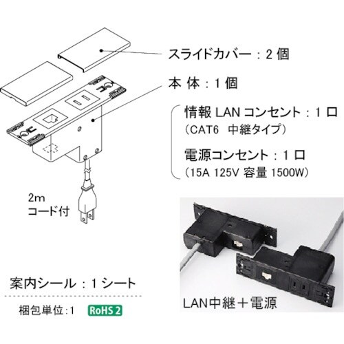 プラパート スライドカバーコンセント・ダブル 樹脂