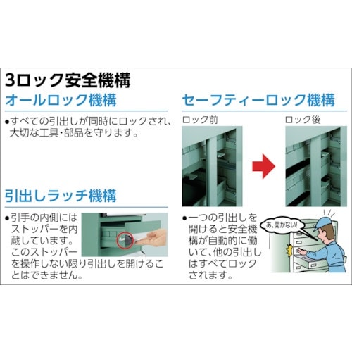 TRUSCO VE13S型キャビネット 1300X