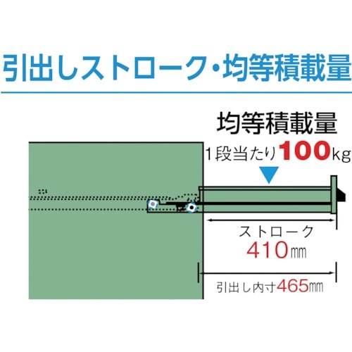 TRUSCO VE6S型中量キャビネット 600X