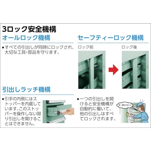 TRUSCO VE6S型中量キャビネット 600×