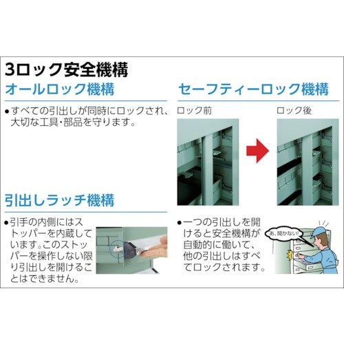 TRUSCO VE7S型中量キャビネット 転倒防止