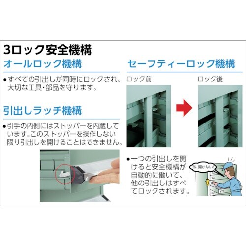 TRUSCO VE7S型中量キャビネット 700X