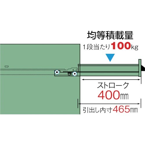 TRUSCO VE7S型中量キャビネット 700X