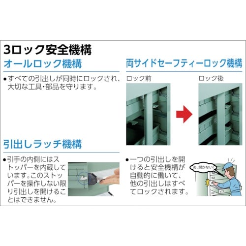 TRUSCO VE9S型中量キャビネット 転倒防止