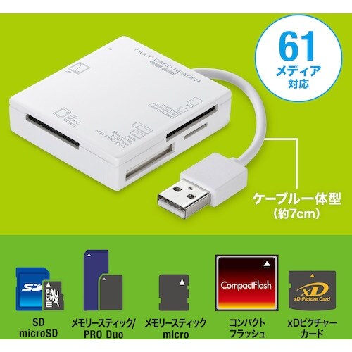 SANWA USB2.0 カードリーダー