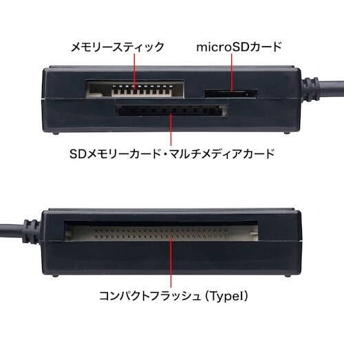 SANWA USB3.1 TYPE−C マルチカー