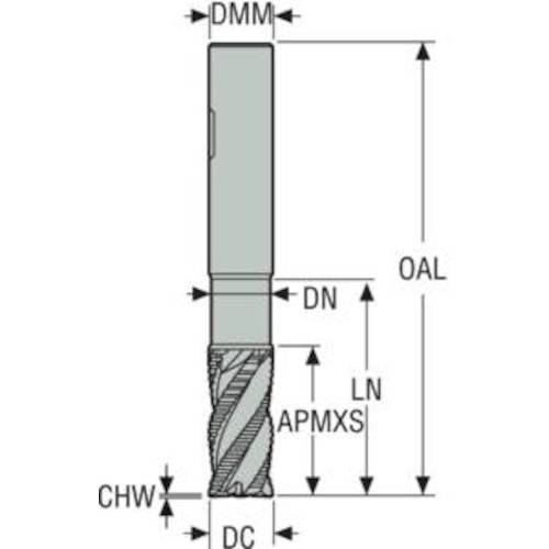 セコ JABRO HPMエンドミル