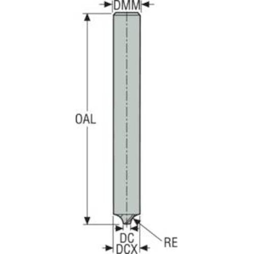 セコ JABRO VHM エンドミル