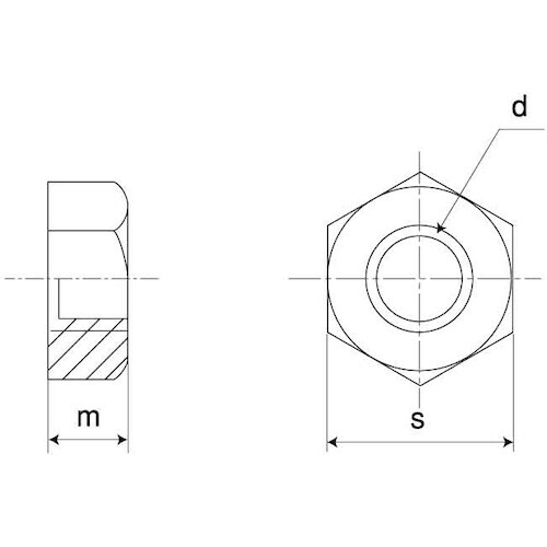 SUNCO 10割ナット 1種 5/8(10本入