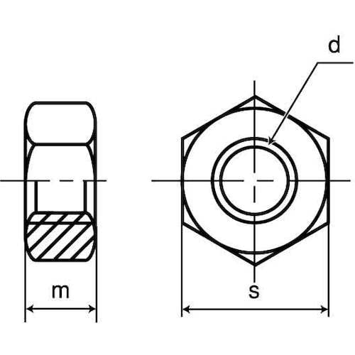 SUNCO S45C(H)六角ナット 2種 細目