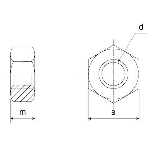 SUNCO 10割ナット 2種 M24(1本入り