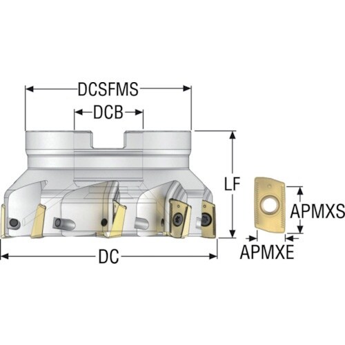 セコ フライス ターボカッタ カッター