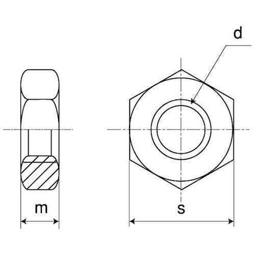 SUNCO S45C(H)六角ナット 3種 細目