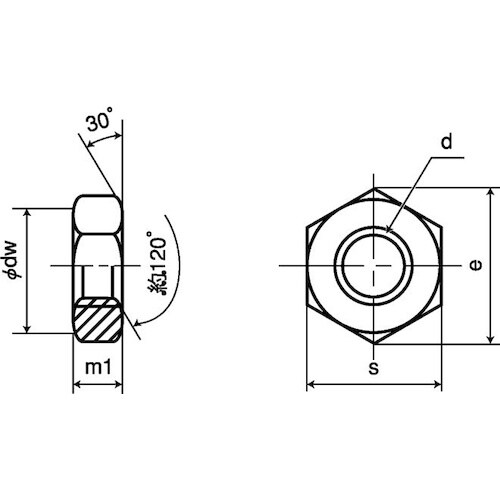 SUNCO ECO−BS小形ナット 3種 M8X