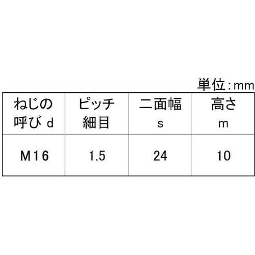 SUNCO 三価ホワイト 六角ナット(3種 平径2