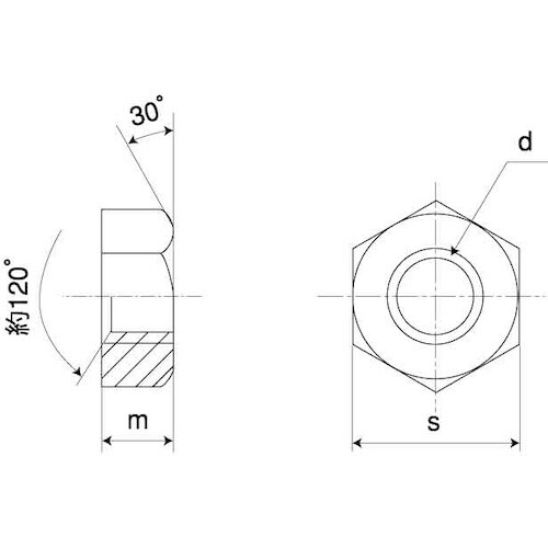 SUNCO 三価ホワイト S45C(H)小形ナット