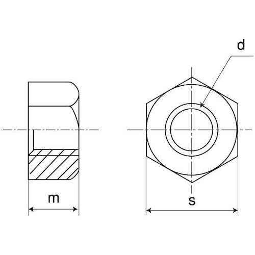 SUNCO A194−2H(高温用) 10割ナッ