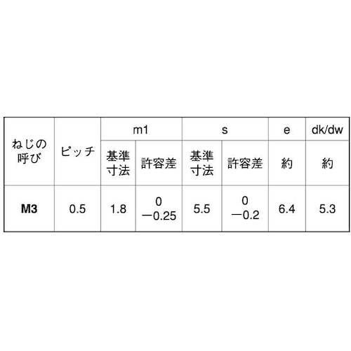 SUNCO クロメート ナット(3種(吉則製 M