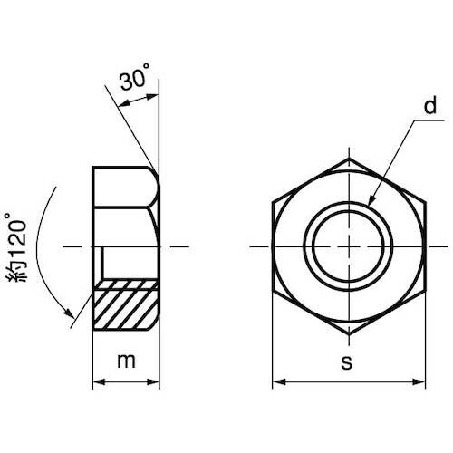 SUNCO S45C(H)ナット 1種 輸入品