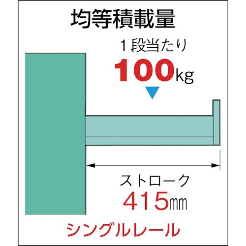 TRUSCO TWK型キャビネット 900X650