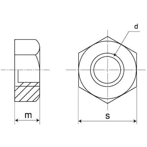 SUNCO ユニクロ 六角ナット(1種 細目(B4